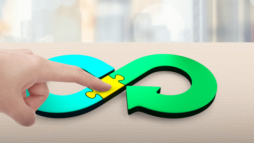 MCTI publica Roadmap de Economia Circular em parceria com CTCN das Nações Unidas
